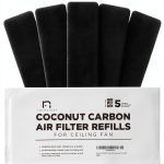 RCA Replacement Parts Home Kitchen Model RMCRCF501R-0